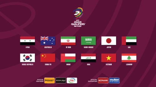 国际足联方M6米乐案提前从2022年世界杯执行卡塔尔要参加40强赛