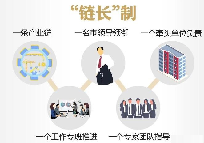 中国宏观经济研究院M6米乐产业基础再造课题组(1)_国内_光明网